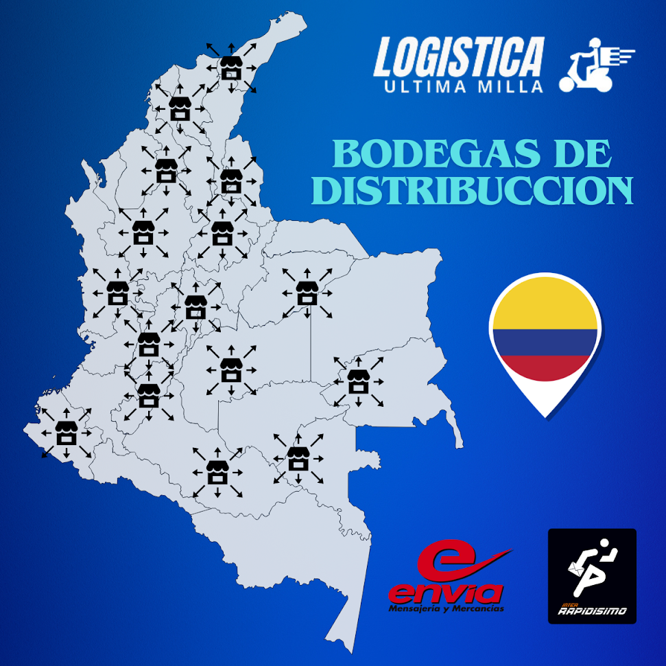 Centros de distribución